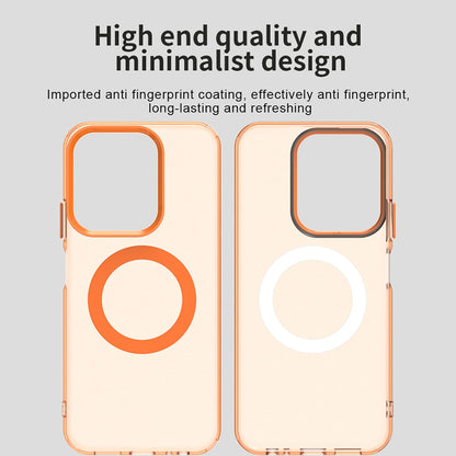 MagSafe-kuori Xiaomi Poco C85 4G / Redmi 15C 5G / 15C 4G:lle, Techsuit, CandyCase, Oranssi
