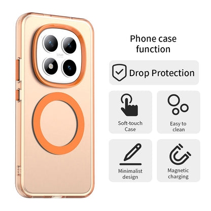 MagSafe-kotelo Xiaomi Poco M8 Pro / Redmi Note 15 Pro+ 5G, Techsuit, CandyCase, Oranssi