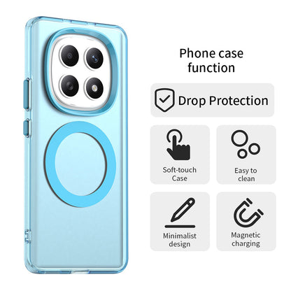 MagSafe-kotelo Xiaomi Poco M8 / Redmi Note 15 5G / Note 15 4G, Techsuit, CandyCase, Sininen