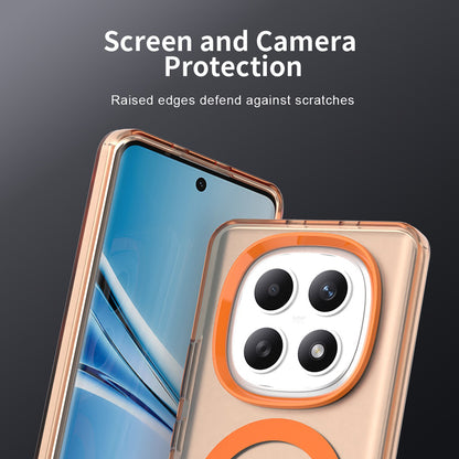MagSafe-kotelo Xiaomi Poco M8 / Redmi Note 15 5G / Note 15 4G, Techsuit, CandyCase, Oranssi