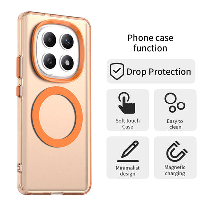 MagSafe-kotelo Xiaomi Poco M8 / Redmi Note 15 5G / Note 15 4G, Techsuit, CandyCase, Oranssi