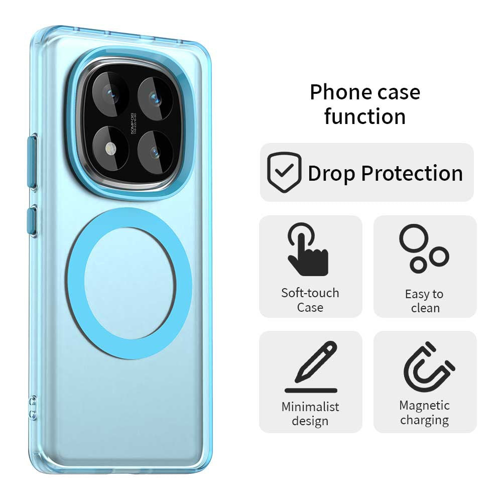 MagSafe Case for Xiaomi Poco X7 / Redmi Note 14 Pro 5G, Techsuit, CandyCase, Blue