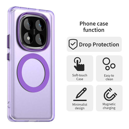MagSafe-kuori Xiaomi Poco X7 / Redmi Note 14 Pro 5G:lle, Techsuit, CandyCase, Violetti
