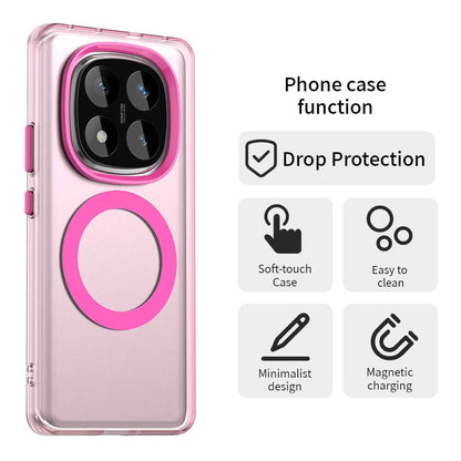 MagSafe-kuori Xiaomi Poco X7 / Redmi Note 14 Pro 5G:lle, Techsuit, CandyCase, Vaaleanpunainen