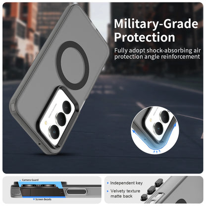 MagSafe-kotelo Xiaomi Redmi 15 5G / 15 4G:lle, Techsuit, CandyCase, Musta