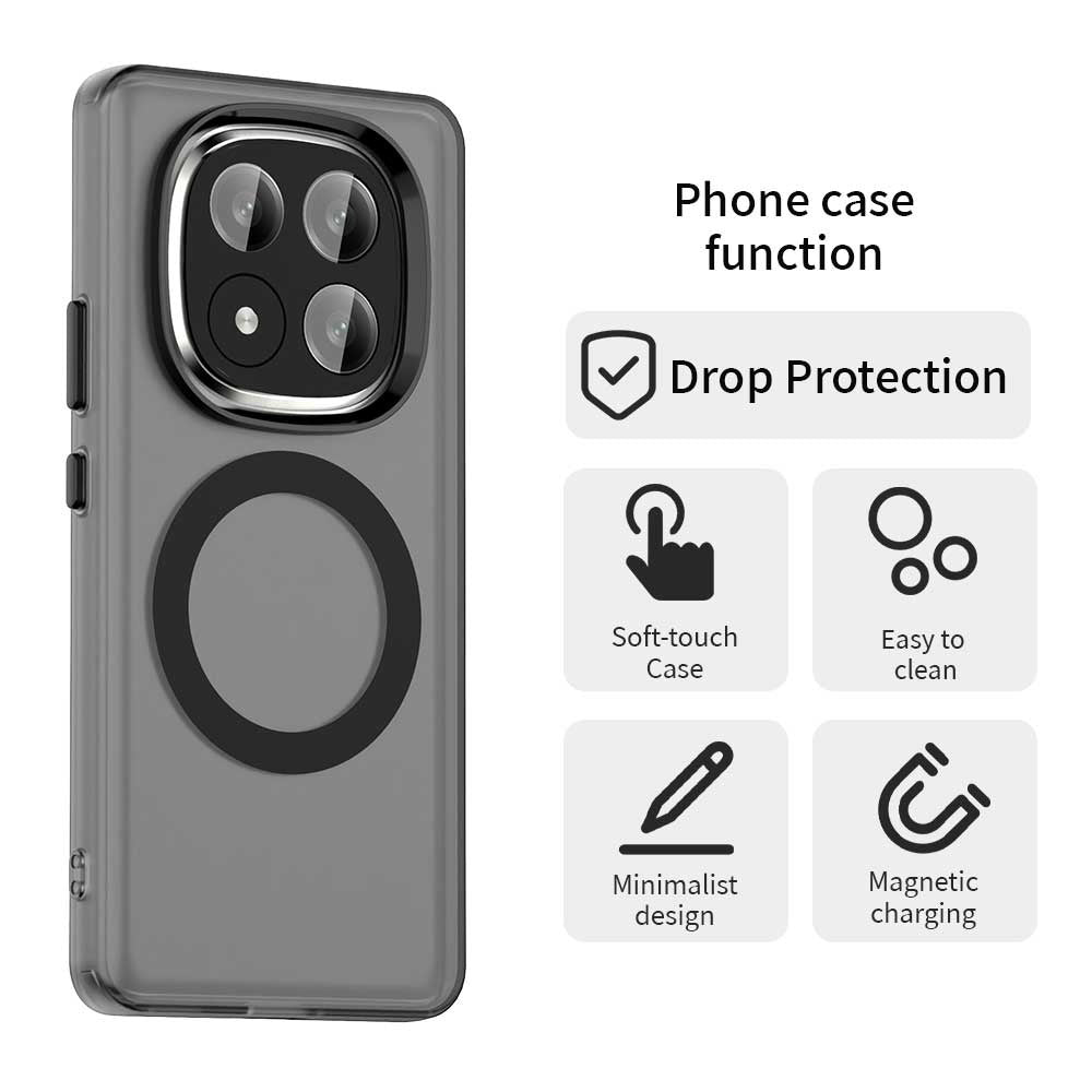 MagSafe-kuori Xiaomi Redmi Note 14 Pro+ 5G:lle, Techsuit, CandyCase, Musta