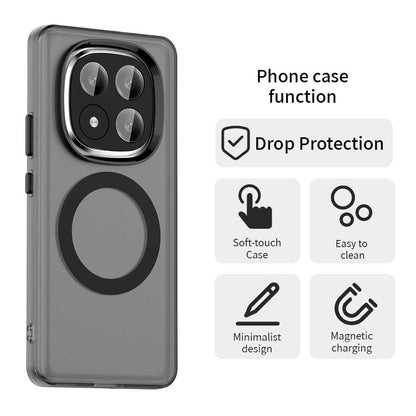 MagSafe-kuori Xiaomi Redmi Note 14 Pro+ 5G:lle, Techsuit, CandyCase, Musta