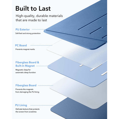 Suojakotelo Apple iPadille (2025) / (2022), ESR, Flip Hybrid, Sininen
