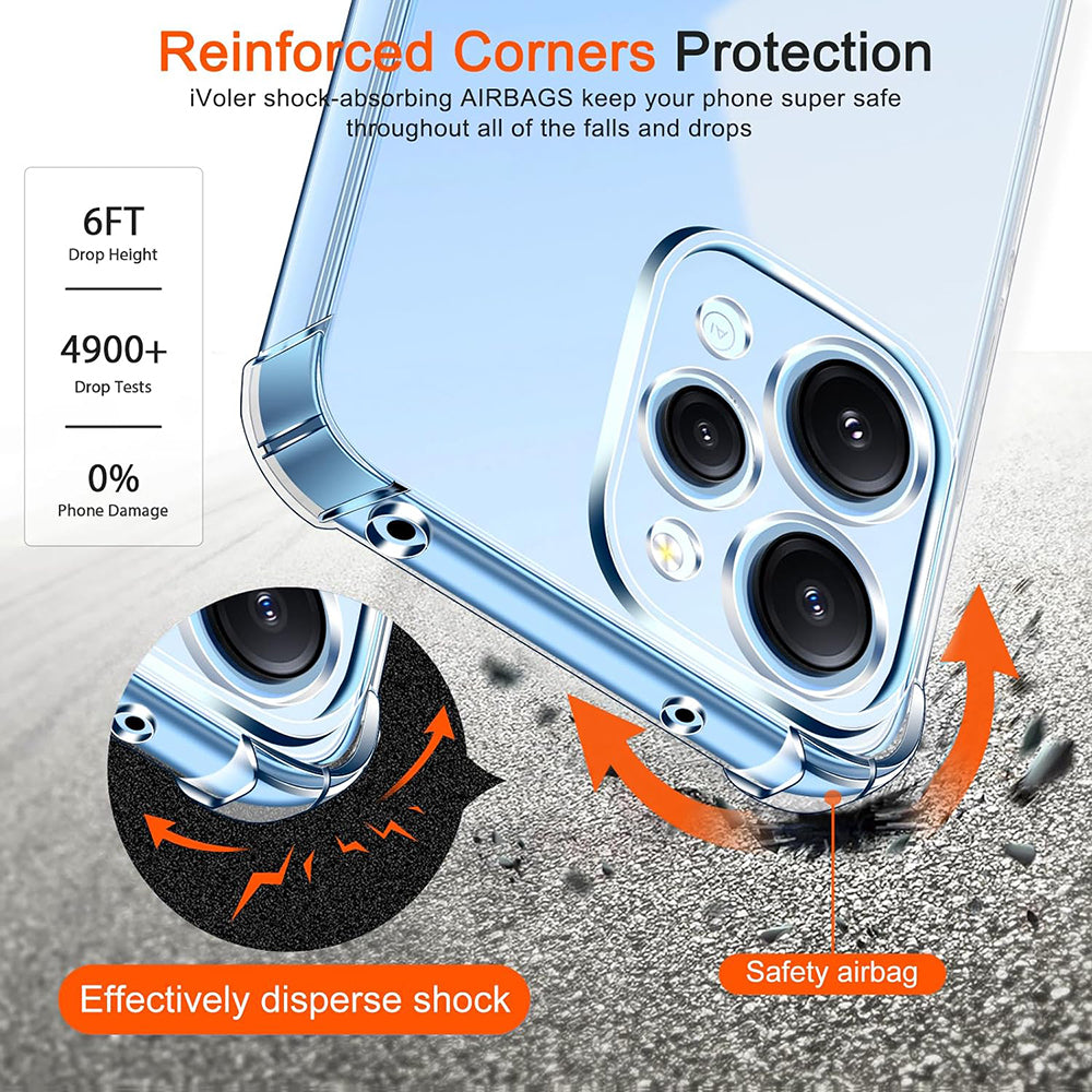 Case for Xiaomi Redmi 12 5G / 12, Techsuit, Shockproof Clear, Transparent