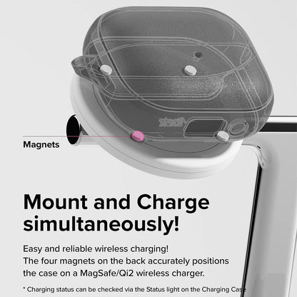 Ringke Onyx Magneettikotelo Samsung Galaxy Buds3 FE / Buds3 Pro / Buds3, Vihreä
