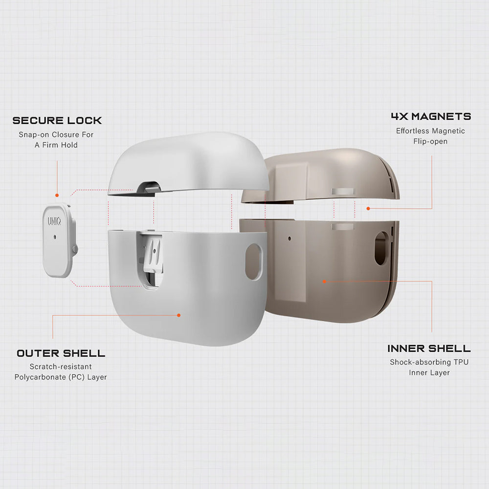 UNIQ Clyde -kuori Apple AirPods Pro 3:lle, harmaa beige