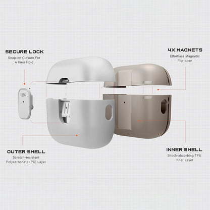 UNIQ Clyde -kuori Apple AirPods Pro 3:lle, harmaa beige