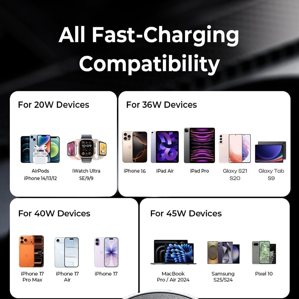 Lisen Autolaturi, 45W, 3A, 2 x USB-C, Musta YL0223080007