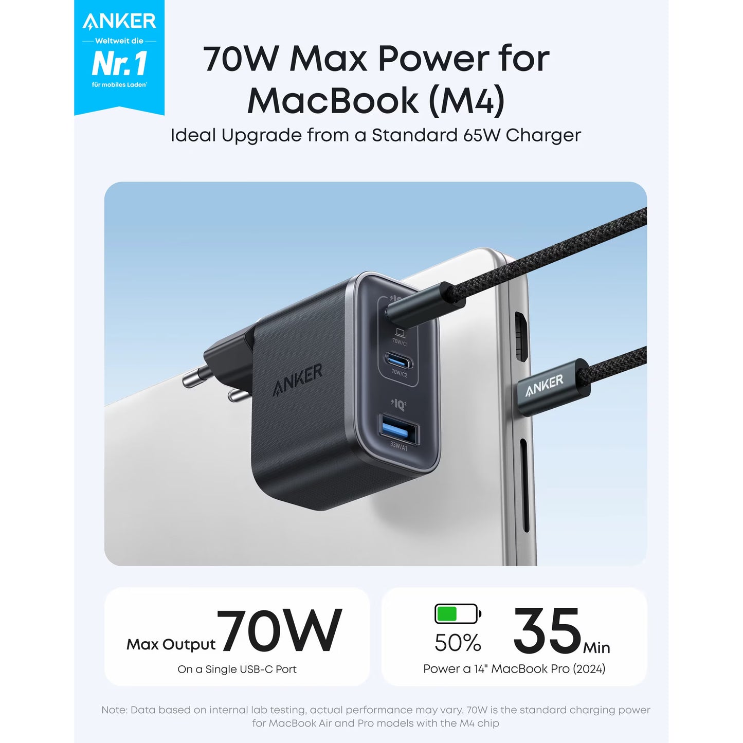 Anker Nano -verkkolaturi, 70W, 3.5A, 1 x USB-A - 2 x USB-C, Musta A121AL11