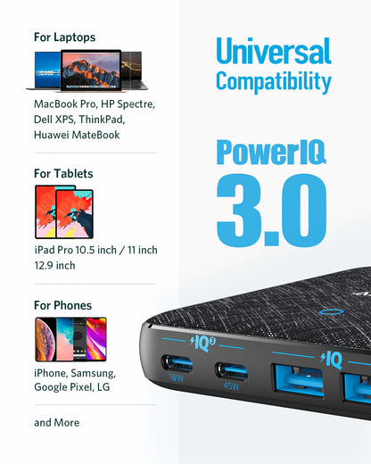 Latausasema Anker PowerPort Atom III, 65W, 3A, 2 x USB-A - 2 x USB-C, Musta A2046G12