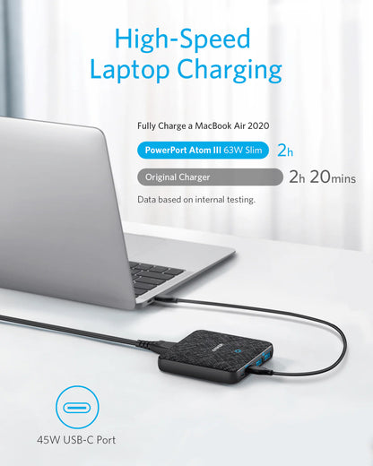 Latausasema Anker PowerPort Atom III, 65W, 3A, 2 x USB-A - 2 x USB-C, Musta A2046G12