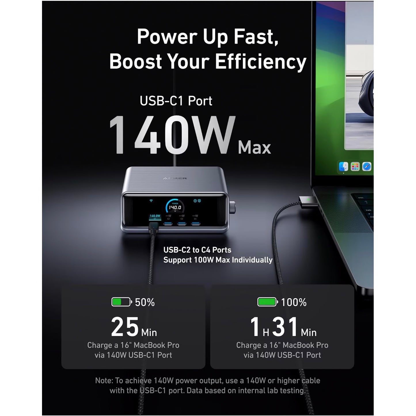 Network Charger Anker Prime, 250W, 2 x USB-A - 4 x USB-C, Black A2345341 