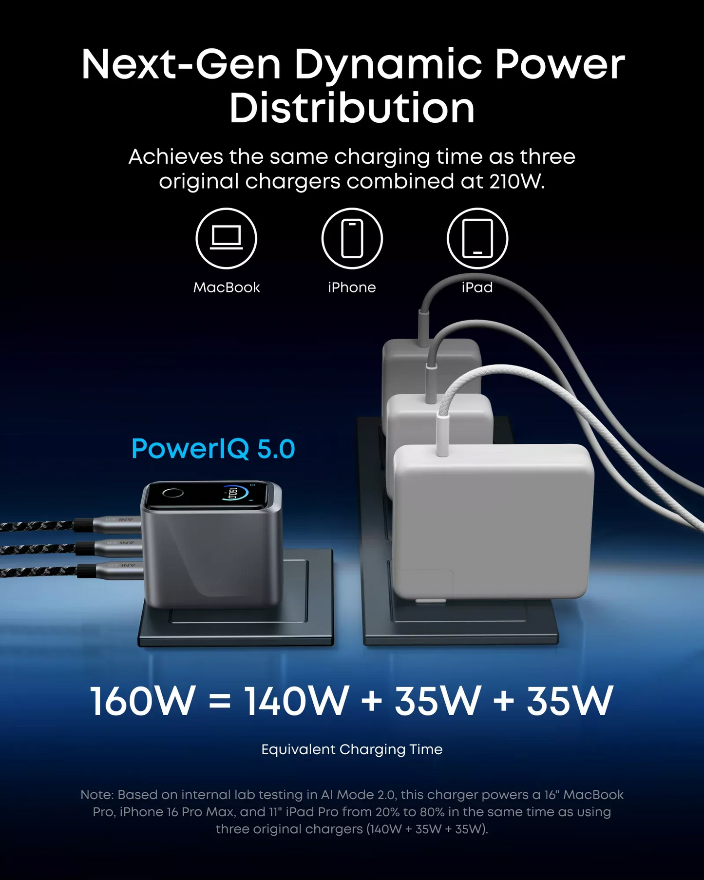 Anker Prime -verkkolaturi, 160W, 5.36A, 3 x USB-C, Harmaa A2687341
