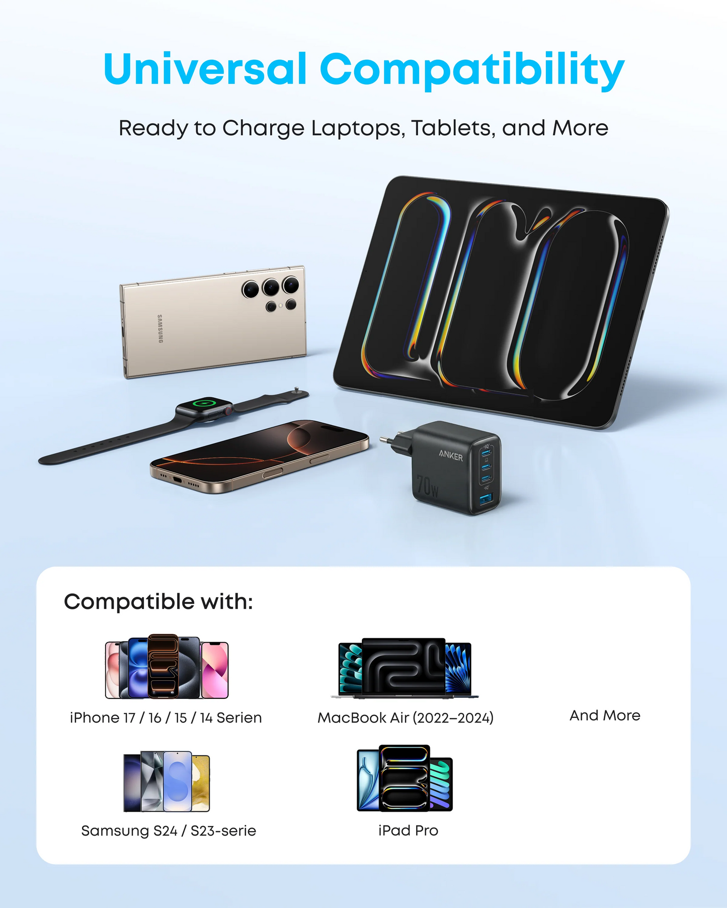 Anker Zolo verkkolaturi, 70W, 1 x USB-A - 3 x USB-C, Musta A121CG11