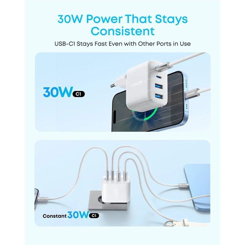 Anker Zolo verkkolaturi, 50W, 3A, 2 x USB-A - 2 x USB-C, Valkoinen A121EG21