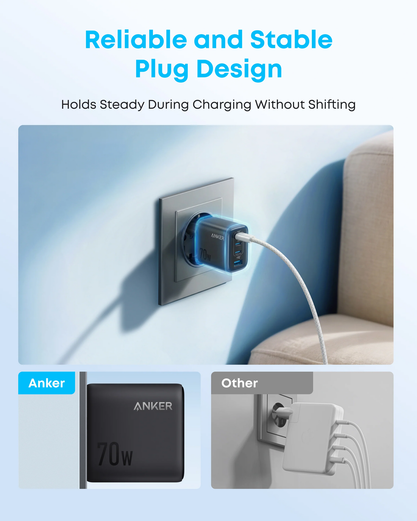 Anker Zolo verkkolaturi, 70W, 1 x USB-A - 3 x USB-C, Musta A121CG11