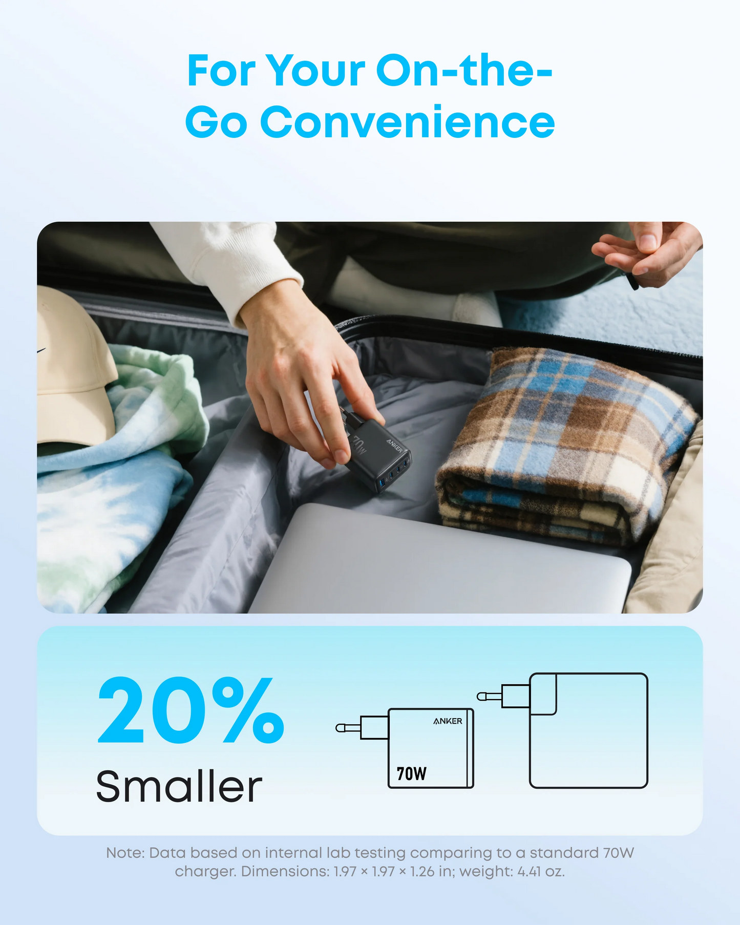 Anker Zolo verkkolaturi, 70W, 1 x USB-A - 3 x USB-C, Musta A121CG11