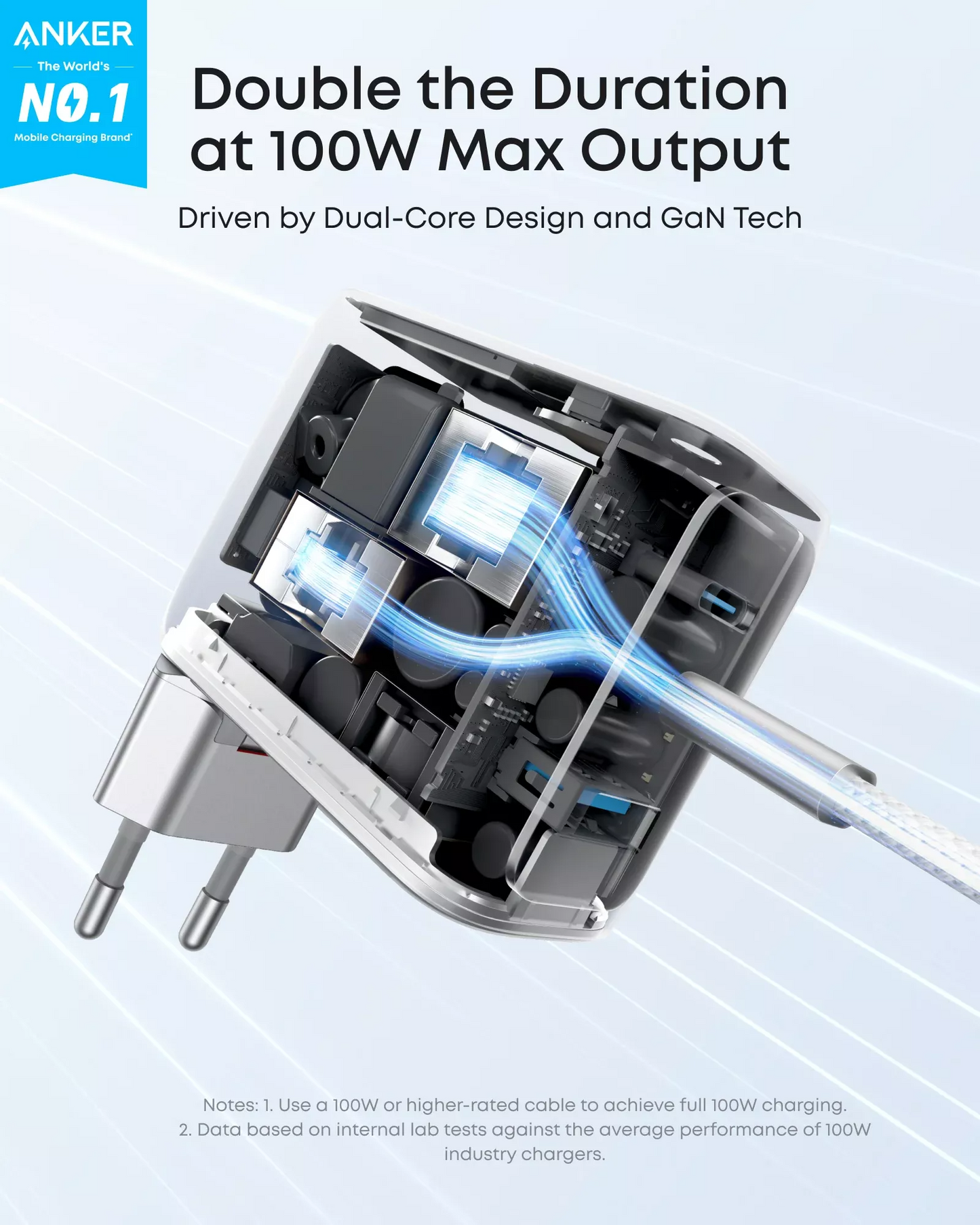 Anker Smart Display USB-C -verkkolaturi kaapelilla, 100W, 5A, 1 x USB-A - 2 x USB-C, Hopea B121BG41