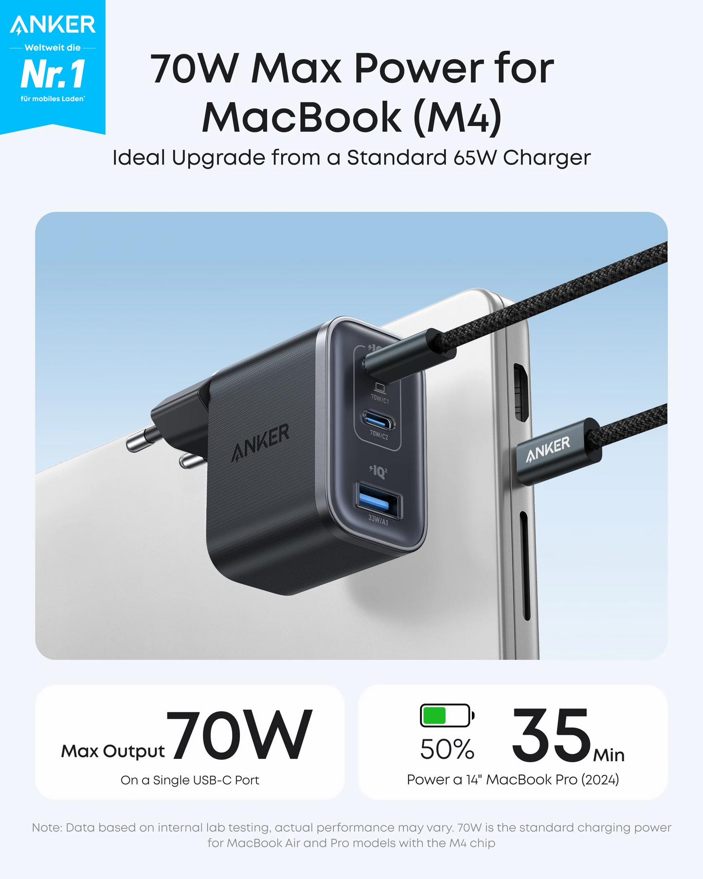 Anker Nano USB-C-verkkolaturi kaapelilla, 70W, 3.5A, 1 x USB-A - 2 x USB-C, Harmaa B121A311