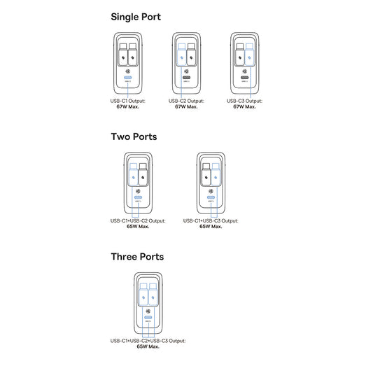 Verkkolaturi USB-C-kaapelilla Baseus EnerCore CJ21, 67W, 3.35A, 1 x USB-C, Musta E0120G00