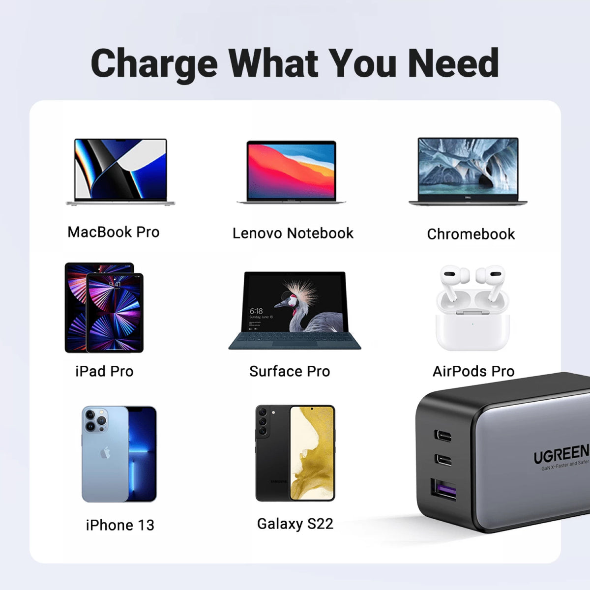 UGREEN CD244 Network Charger (10335), 65W, 3A, 1 x USB-A - 2 x USB-C, Gray