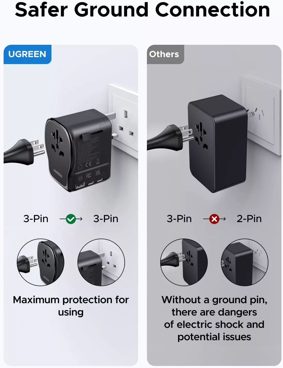 UGREEN Travel S550 verkkolaturi (55001), 65W, 3,25A, 1 x USB-A - 2 x USB-C, Musta