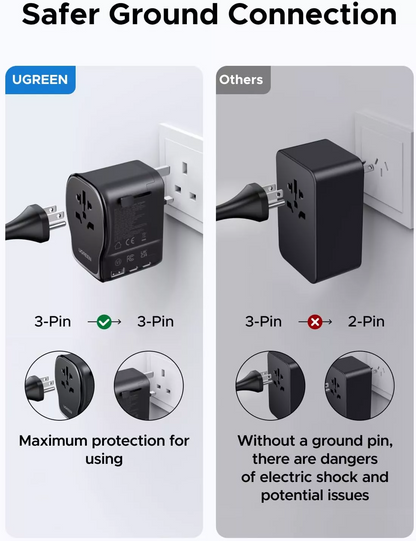UGREEN Travel S550 verkkolaturi (55001), 65W, 3,25A, 1 x USB-A - 2 x USB-C, Musta