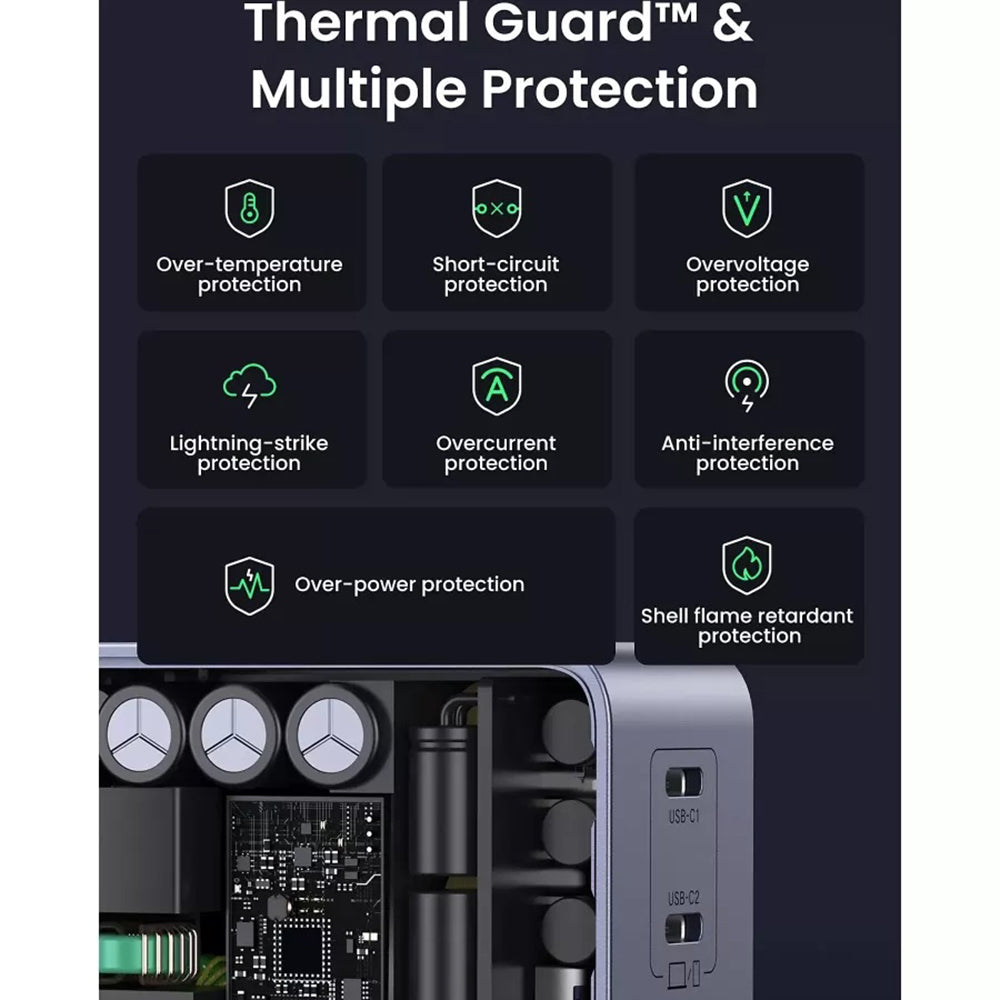 UGREEN X570 Nexode S -verkkolaturi, 140W, 5A, 1 x USB-A - 3 x USB-C, Harmaa