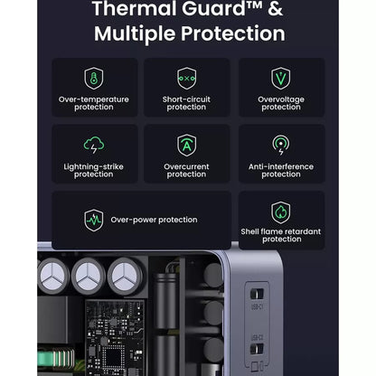 UGREEN X570 Nexode S -verkkolaturi, 140W, 5A, 1 x USB-A - 3 x USB-C, Harmaa