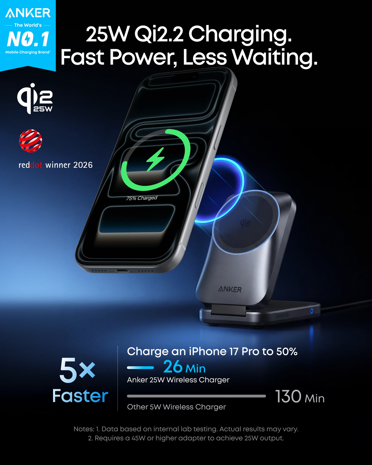 Anker Prime MagGo 3in1 langaton verkkolaturi, 25W, musta A25N1