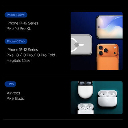 Spigen EF302MOQ 3in1 langaton verkkolaturi, 25W, 1 x USB-C, Harmaa