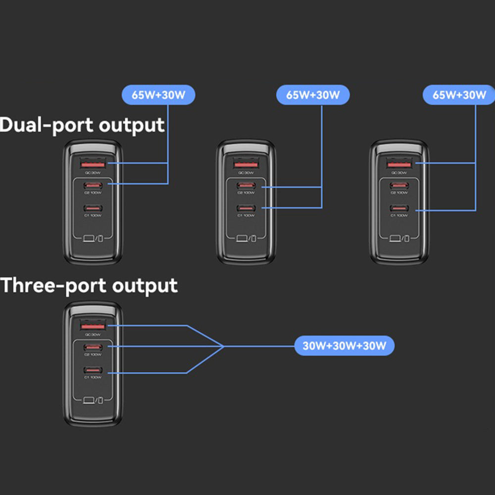 Yesido YC142 -verkkolaturi, 100W, 5A, 1 x USB-A - 2 x USB-C, Musta