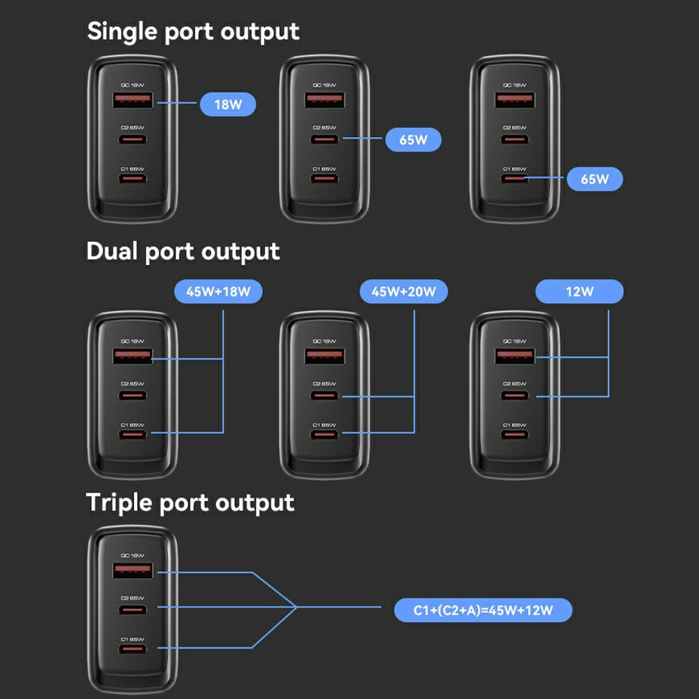 Yesido YC144 -verkkolaturi, 65W, 3.25A, 1 x USB-A - 2 x USB-C, Musta