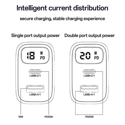 Yesido YC68 -verkkolaturi, 20W näyttö, 3A, 1 x USB-A - 1 x USB-C, Musta