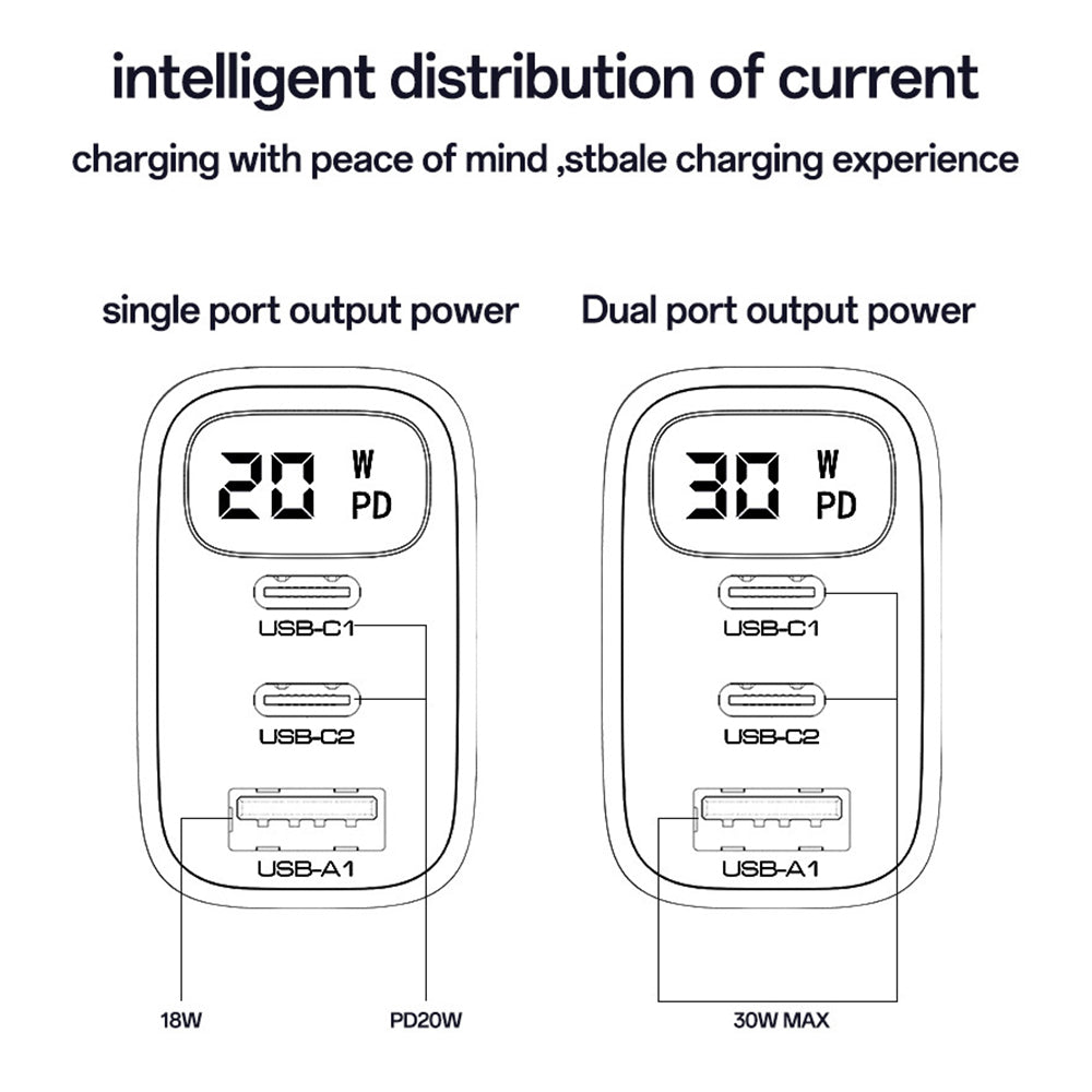 Yesido YC69 Display Network Charger, 30W, 3A, 1 x USB-A - 2 x USB-C, Black