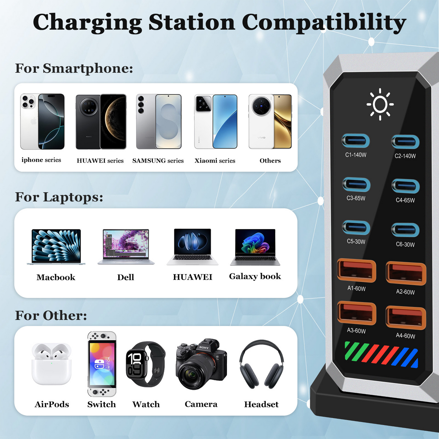 OEM HW18 -latausasema, 660W, 5A, 4 x USB-A - 6 x USB-C, Musta