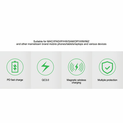 Latausasema Relife RL-309AW, 100W, 5A, 2 x USB-C - 6 x USB-A, Sininen