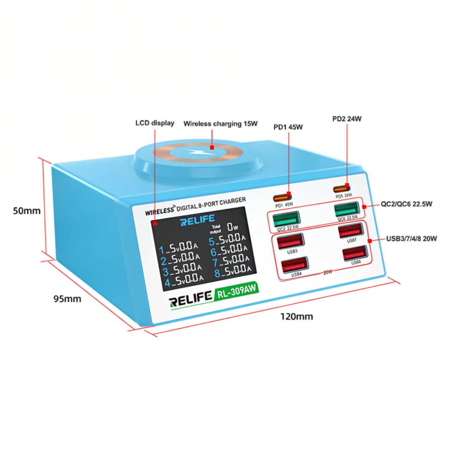 Latausasema Relife RL-309AW, 100W, 5A, 2 x USB-C - 6 x USB-A, Sininen