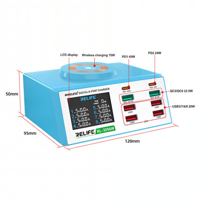 Latausasema Relife RL-309AW, 100W, 5A, 2 x USB-C - 6 x USB-A, Sininen