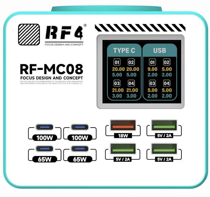RF4 RF-MC08 -latausasema, 150W, 5A, 4 x USB-A - 4 x USB-C, turkoosi