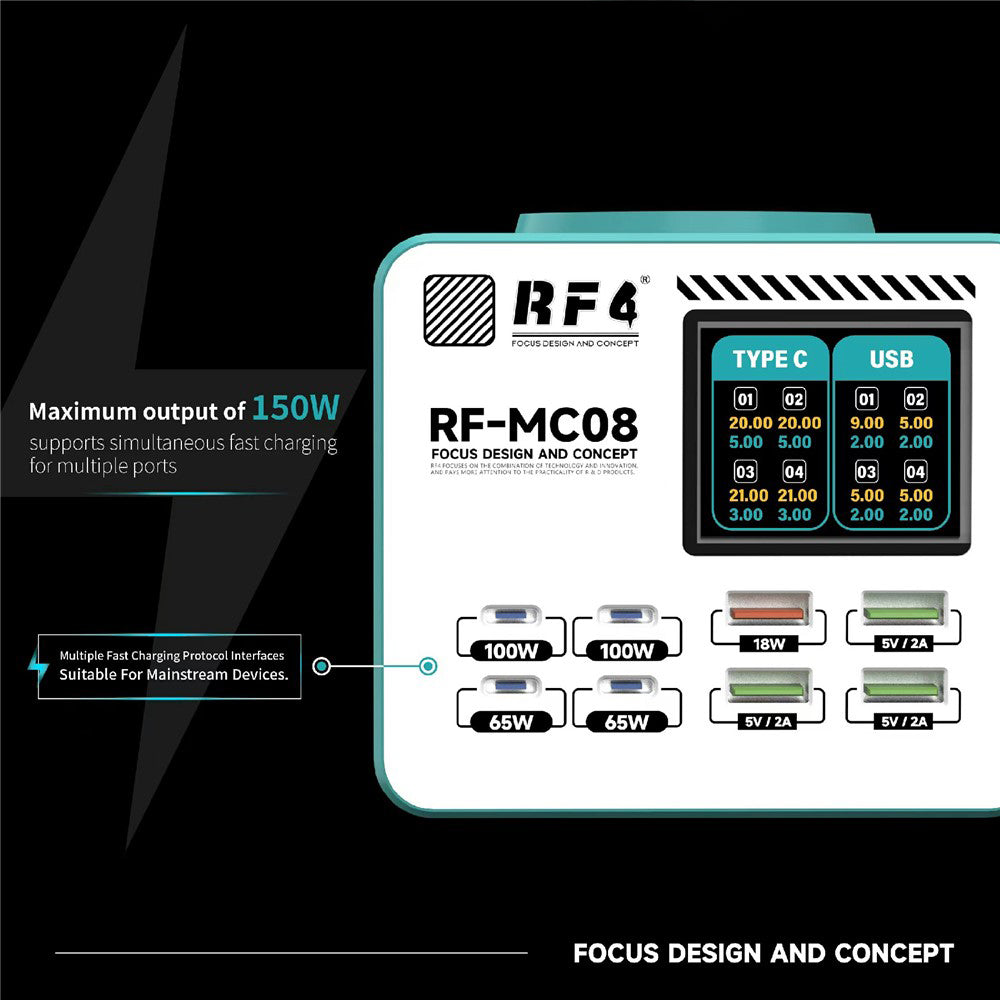 RF4 RF-MC08 -latausasema, 150W, 5A, 4 x USB-A - 4 x USB-C, turkoosi
