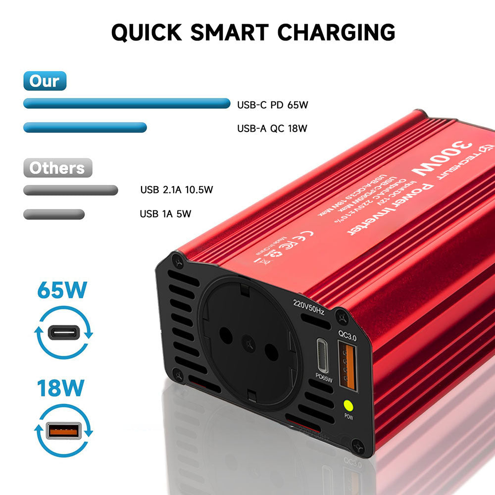 Sähköinen auton invertteri Techsuit FlexiCarVolt, 300W