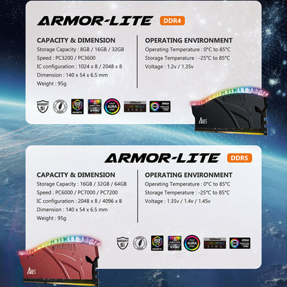 RAM-muisti Dato Ares Armor Lite, DDR5, RGB, 16GB, 6000Mhz, Musta ARB16G5K60