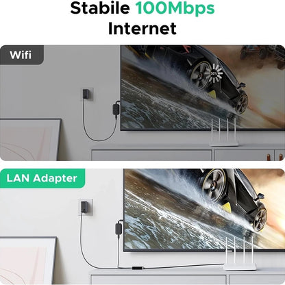 UGREEN CR110 (75535) -verkkokortti, RJ45, USB / USB-C, Musta