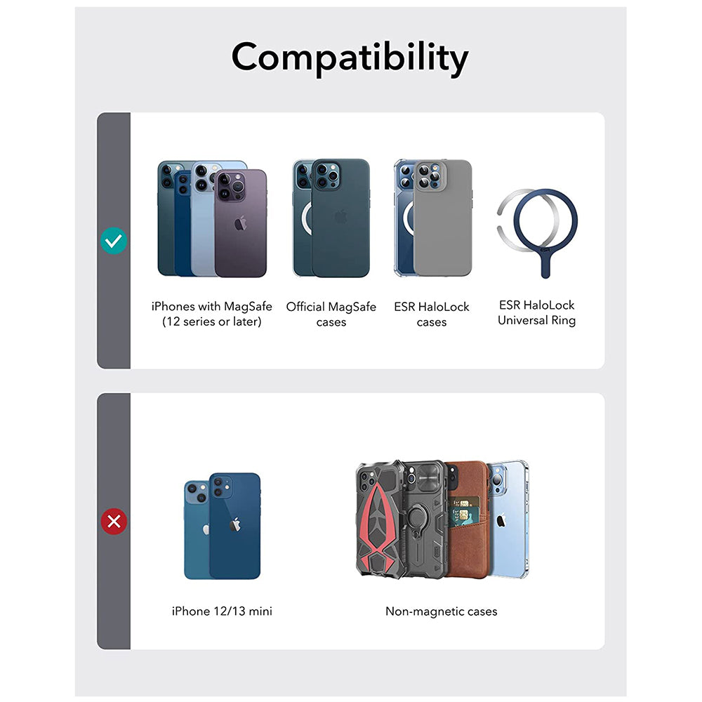 Magsafe-lompakko, ESR, Carbon, Musta